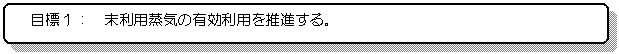 �p�ێl�p�`: �ڕW�P�F�@�����p���C�̗L�����p�𐄐i����B